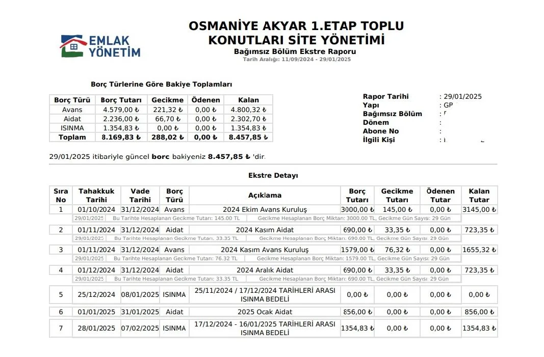Akyar toki 2