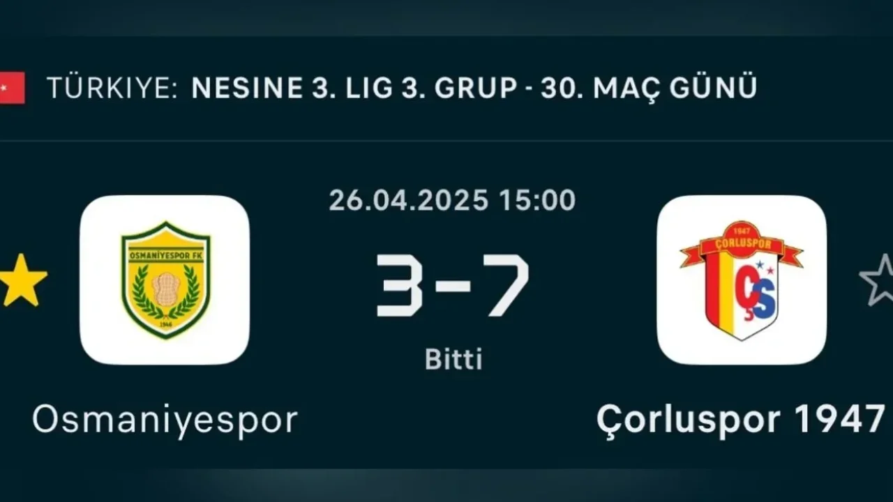Osmaniyespor, Çorluspor’a 7-3 Yenildi