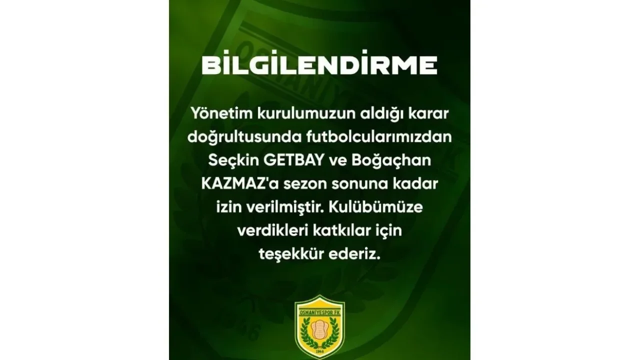 Osmaniyespor’da İki İsme Sezon Sonu İzni