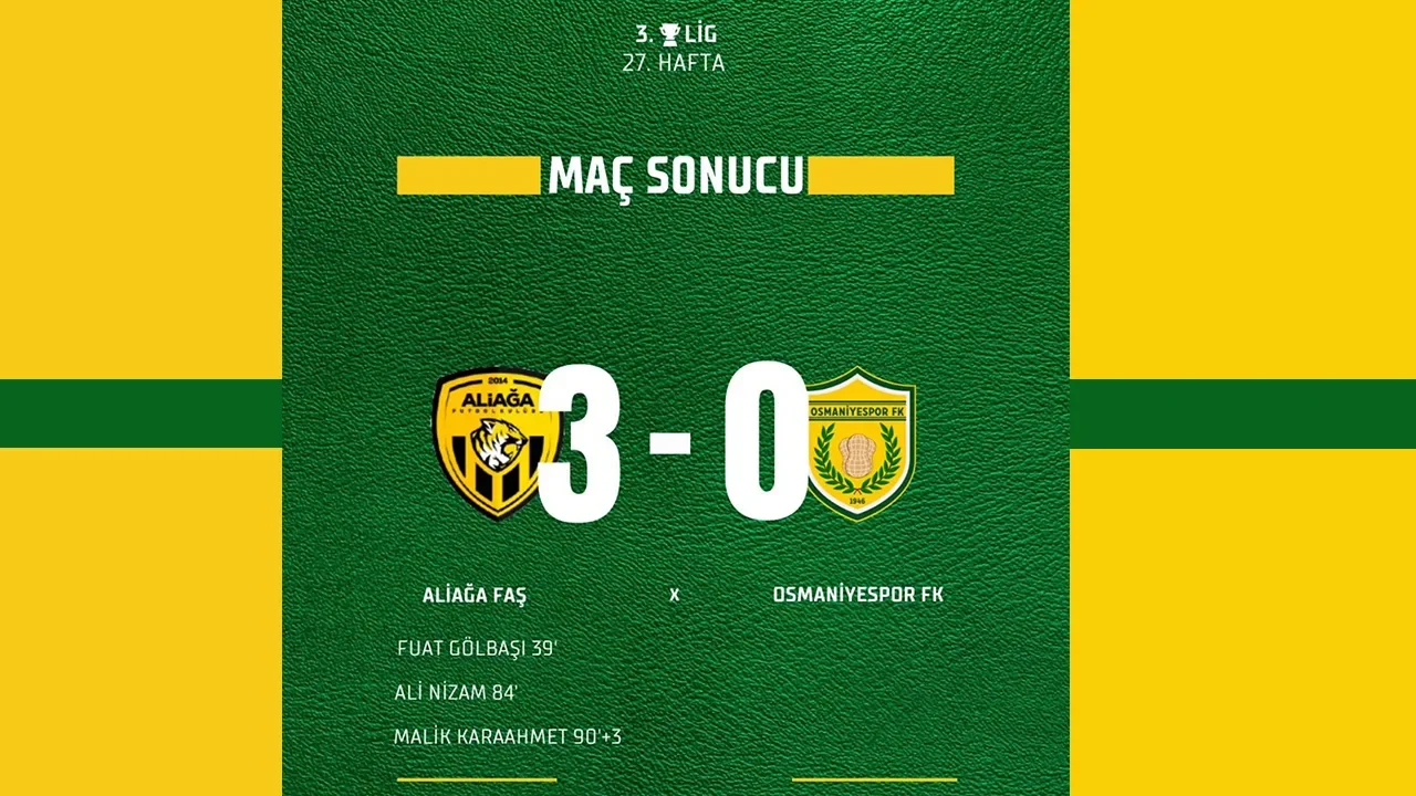 Osmaniyespor Deplasmanda 3-0 Mağlup Oldu