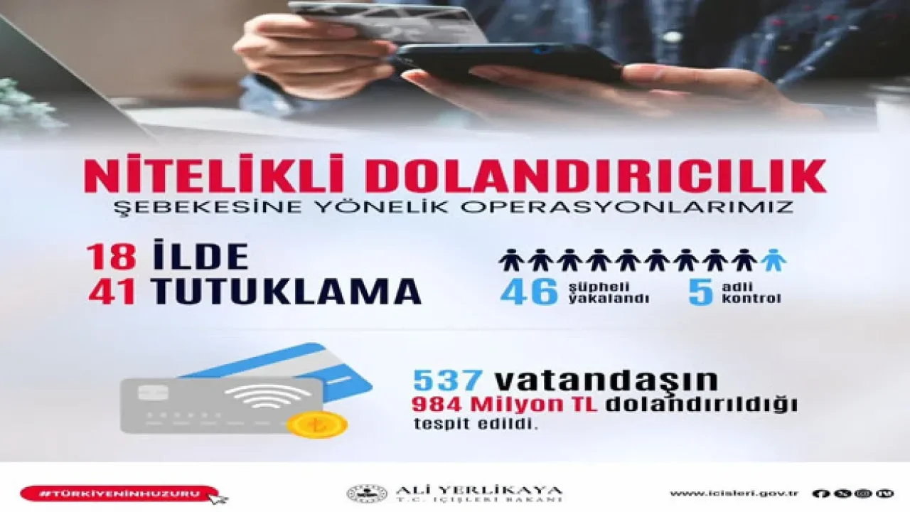Tekirdağ Merkezli 18 İlde Dev Dolandırıcılık Operasyonu