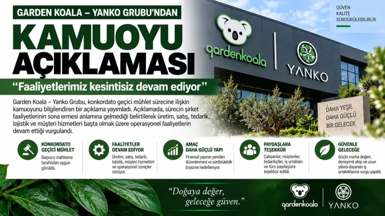 Garden Koala konkordato sürecinde faaliyetlerini sürdürüyor