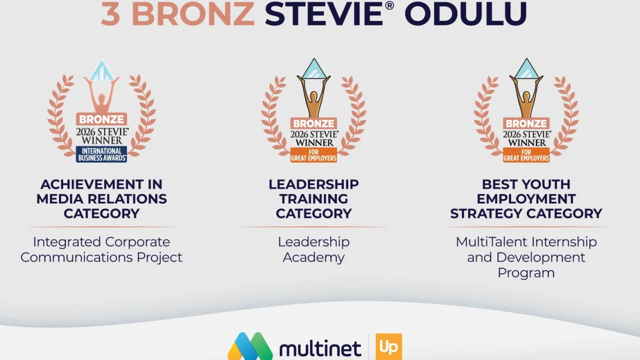 Multinet Up’a Stevie Awards’tan Üç Uluslararası Ödül