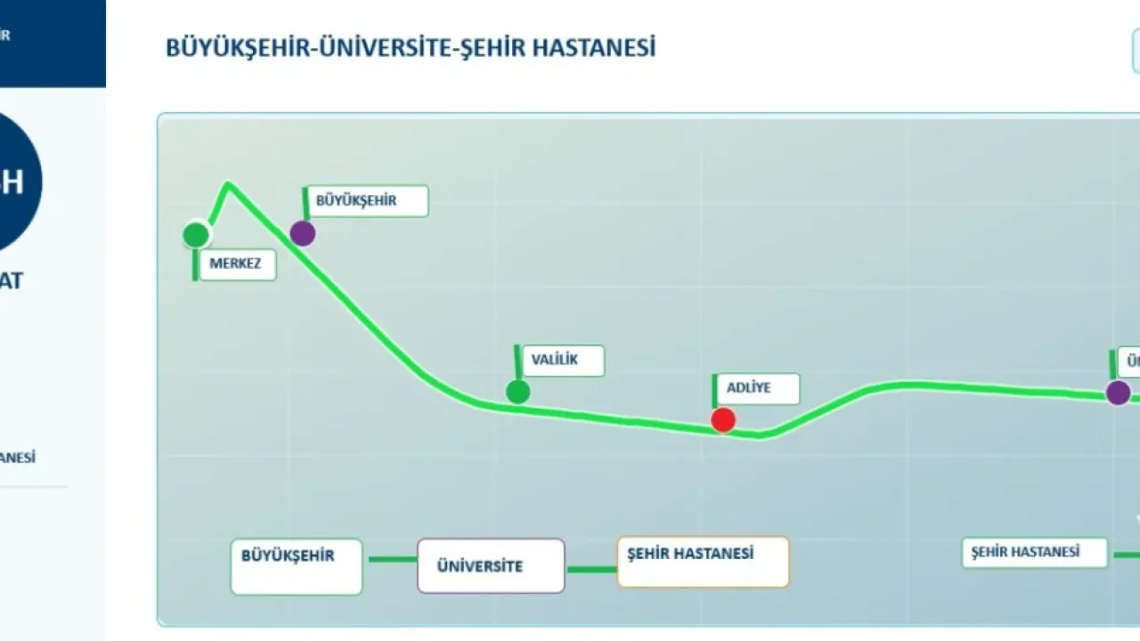 Ordu Şehir Hastanesi ulaşım hatlarını belediye düzenledi