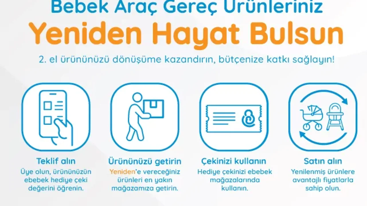 ebebek “ebebek Yeniden” Hizmetini Hayata Geçirdi