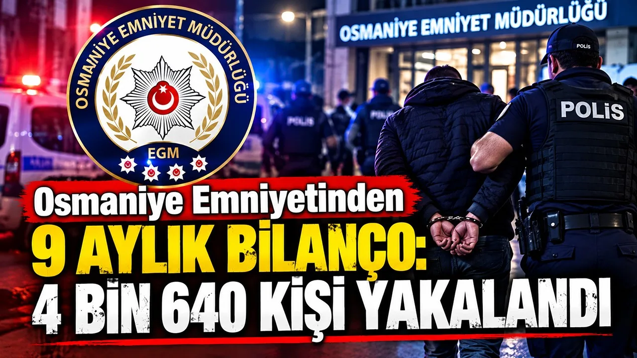Osmaniye Emniyetinden 9 Aylık Bilanço: 4 Bin 640 Kişi Yakalandı