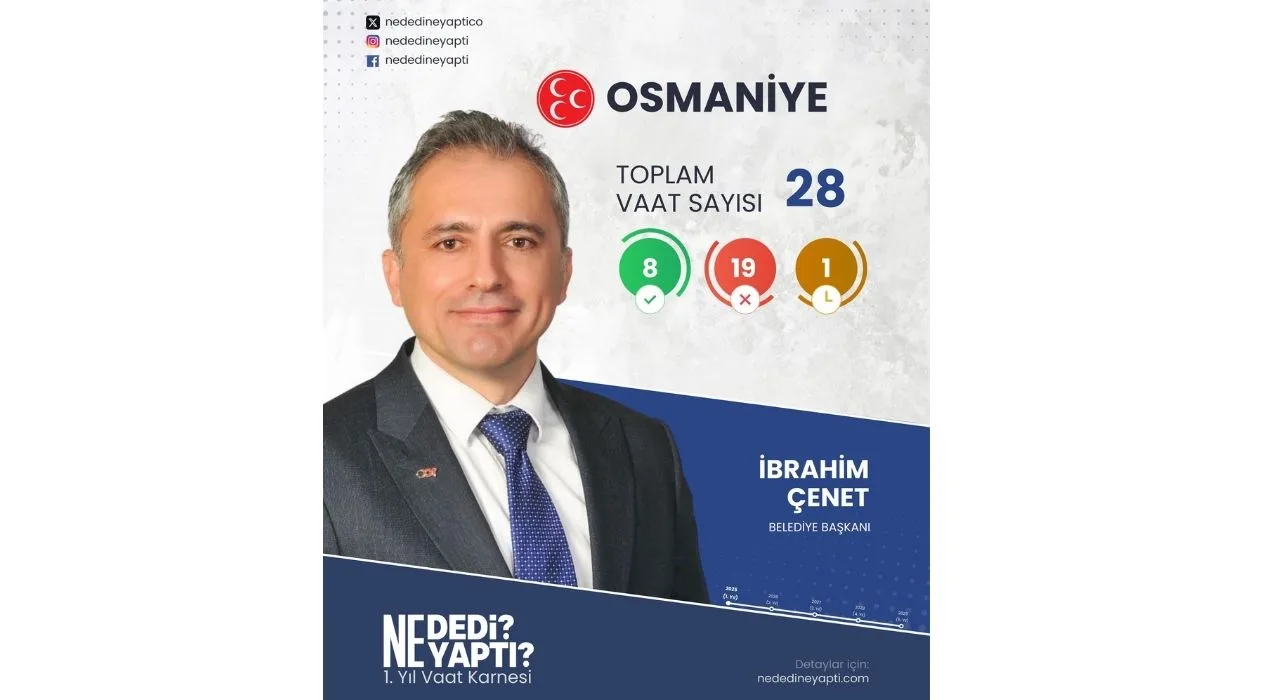 Osmaniye Belediyesi’nin İlk Yıl Karnesi Açıklandı