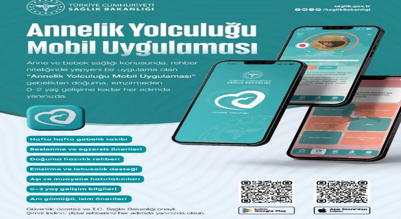 Osmaniye’de “Annelik Yolculuğu” Desteği Osmaniye’de “Annelik Yolculuğu” Desteği