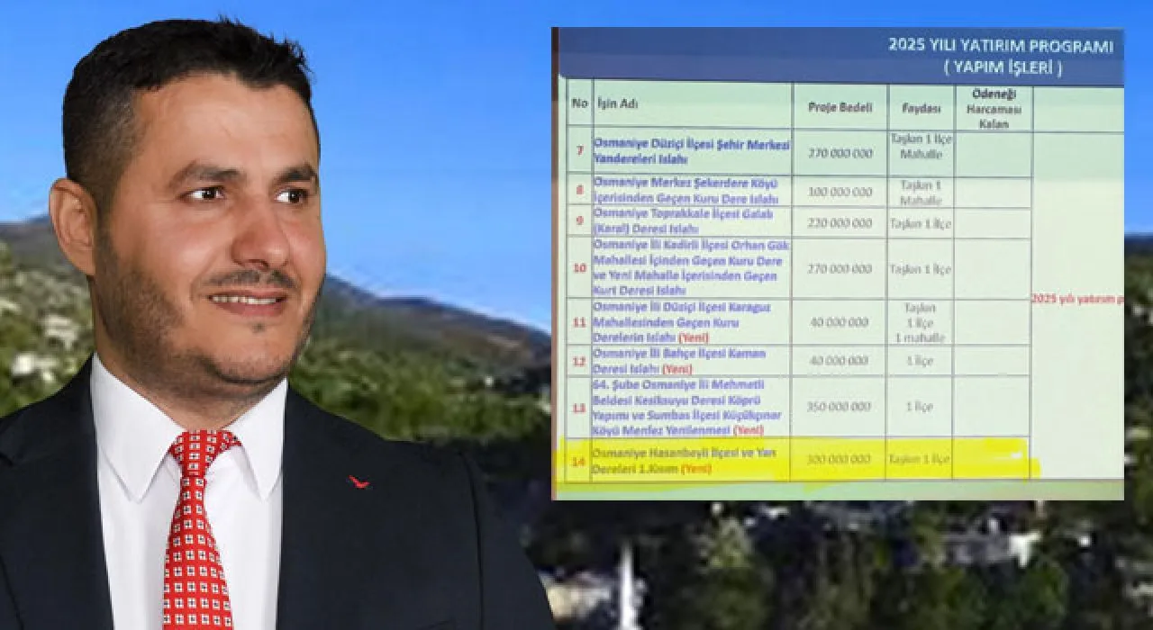 Hasanbeyli’de Dev Yatırım: 300 Milyonluk Proje Hasanbeyli’de Dev Yatırım: 300 Milyonluk Proje