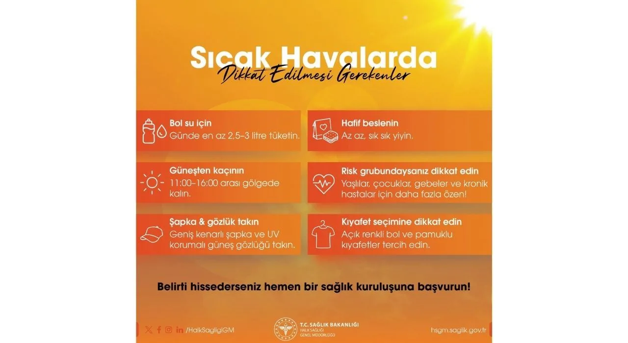 Osmaniye’de Vatandaşa Sıcak Hava Uyarısı Geldi25Bc45