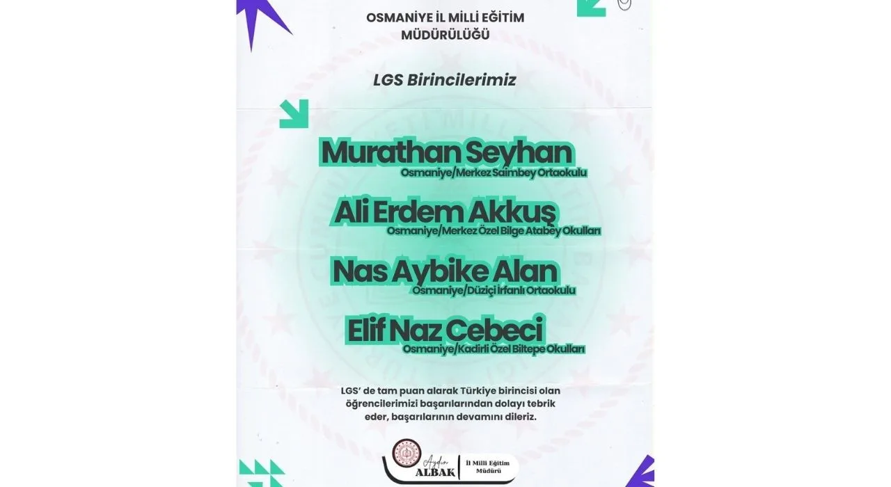 Lgs 2025’Te Osmaniye’den 4 Türkiye Birincisi Çıktı Lgs 2025’Te Osmaniye’den 4 Türkiye Birincisi Çıktı