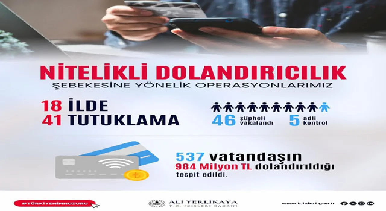 Tekirdağ Merkezli 18 İlde Dev Dolandırıcılık Operasyonu